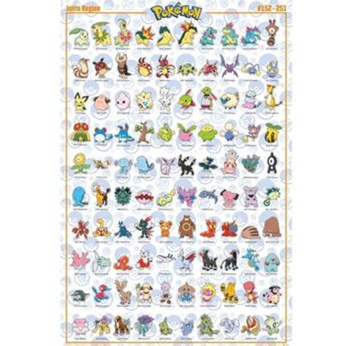 Pokemon Plakate, Posters TA7726 - Pokemon - Modalova