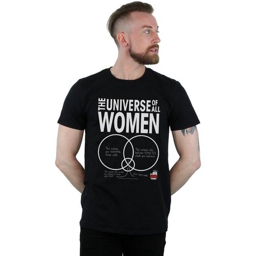 T-shirts a maniche lunghe The Universe Of All Women - The Big Bang Theory - Modalova