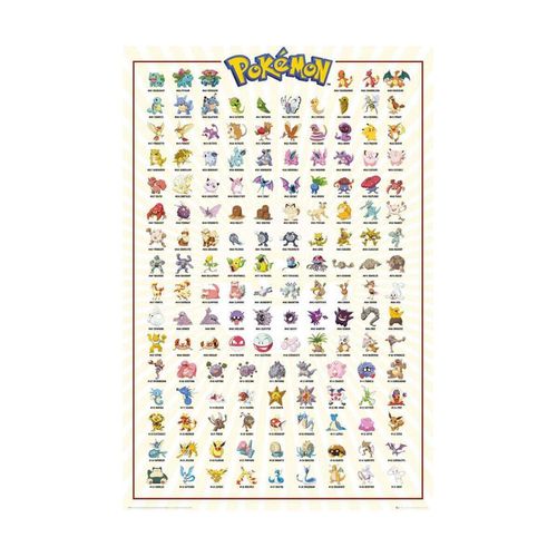 Poster Pokemon TA4009 - Pokemon - Modalova