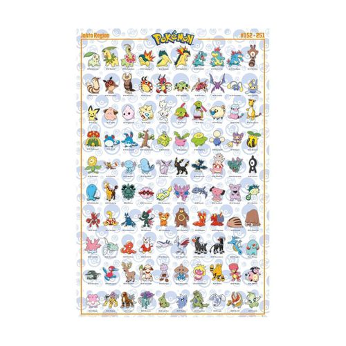 Poster Pokemon TA7726 - Pokemon - Modalova