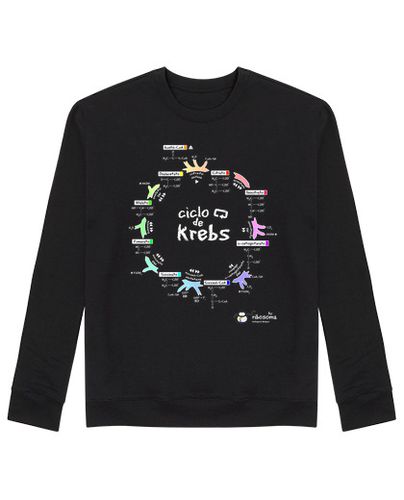 Sudadera Sin Capucha Unisex Ciclo de Krebs (fondos oscuros) laTostadora - latostadora.com - Modalova