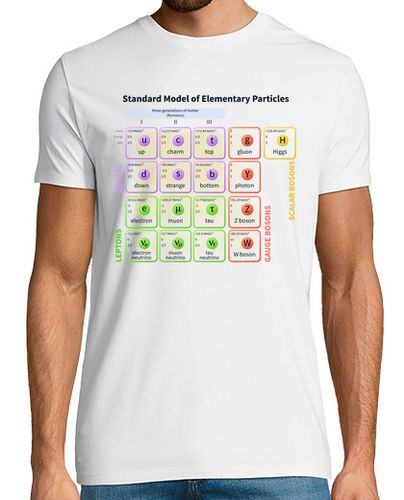 Camiseta Hombre Manga Corta Standard Model of elementary particles laTostadora - latostadora.com - Modalova