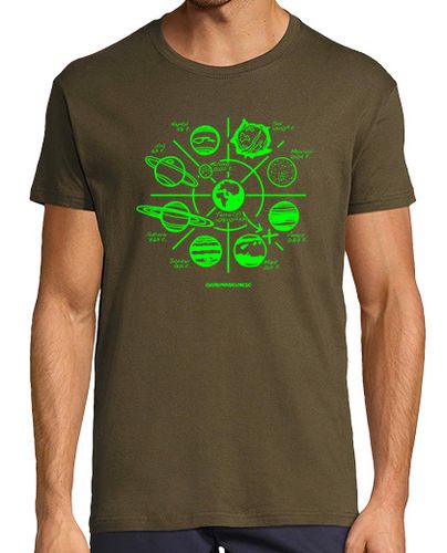 Camiseta Hombre Manga Corta sistema solar hombre verde cam verde laTostadora - latostadora.com - Modalova