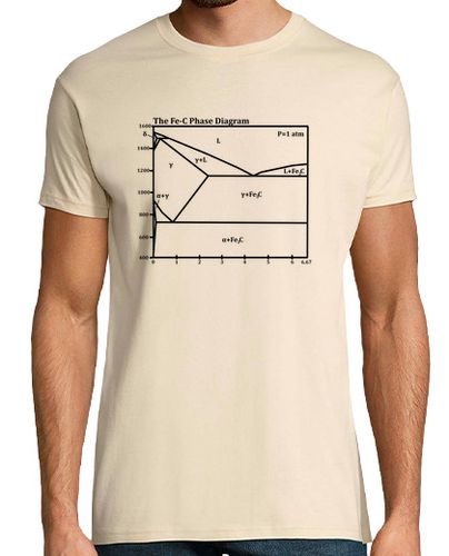 Camiseta Hombre Manga Corta Diagrama de fases hierro carbono laTostadora - latostadora.com - Modalova