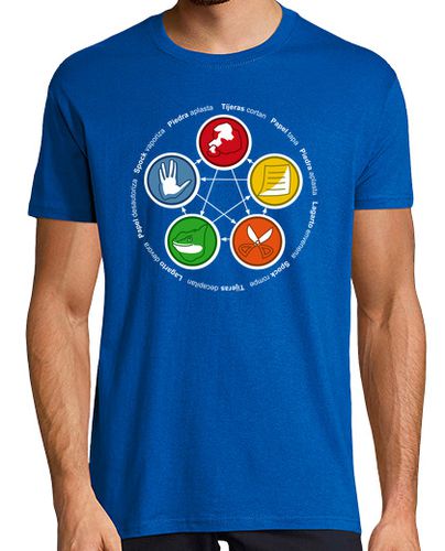 Camiseta The Big Bang Theory. Rock, Paper, Scissors, Lizard, Spock - latostadora.com - Modalova