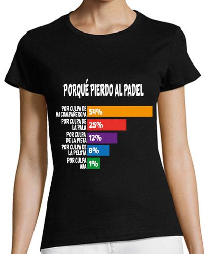 Camiseta Mujer Manga Corta Porque Pierdo Padel Divertido Jugador laTostadora - latostadora.com - Modalova