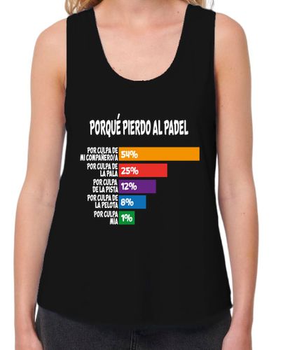 Camiseta Mujer Tirantes Loose Fit Porque Pierdo Padel Divertido Jugador laTostadora - latostadora.com - Modalova