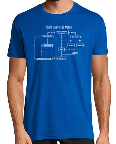 Camiseta Diagrama de flujo de pimientos de padrón negativo laTostadora - latostadora.com - Modalova