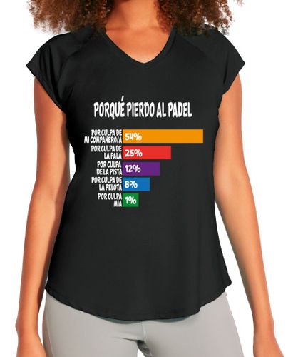 Camiseta deportiva mujer Porque Pierdo Padel Divertido Jugador - latostadora.com - Modalova
