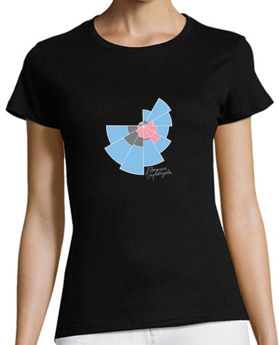 Camiseta mujer Diseño 2390738 - latostadora.com - Modalova