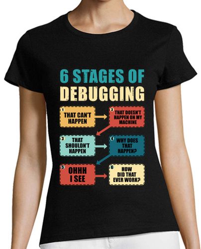Camiseta mujer programación depuración programador div - latostadora.com - Modalova