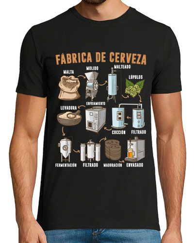 Camiseta Fabrica Cerveza Artesana Elaboración Cervezas Humor Beer Alcohol - latostadora.com - Modalova